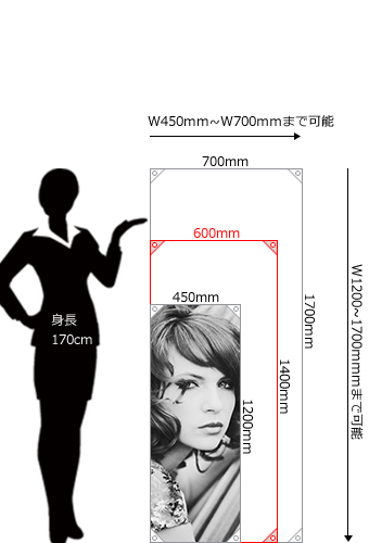 バナーXスタンド アクア（屋内用）の人との比較図