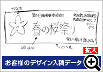 お客様のデザイン入稿データ