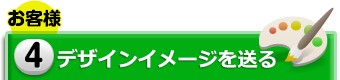 4.デザインイメージを送る(お客様)