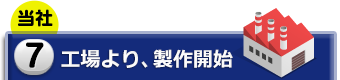 7.工場より、製作開始(当社)