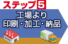 STEP5 吊り下げ幕や天吊りバナー制作開始は、工場より印刷・加工・納品