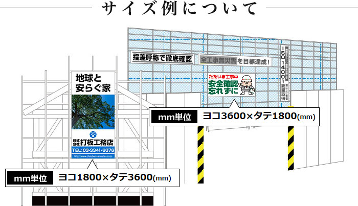 サイズ例について 1.ヨコ3600mm×タテ1800mm 2.ヨコ1800mm×タテ3600mm