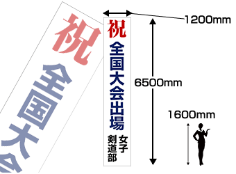 サイズの目安サンプル1