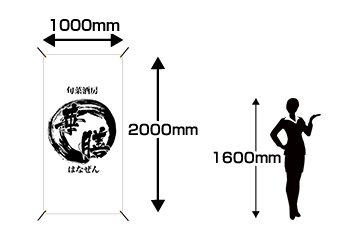 サイズの目安サンプル1